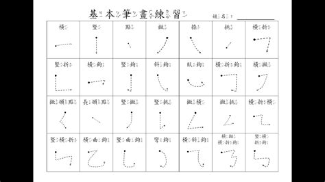 筆畫14畫的字|筆畫索引 [14 畫]